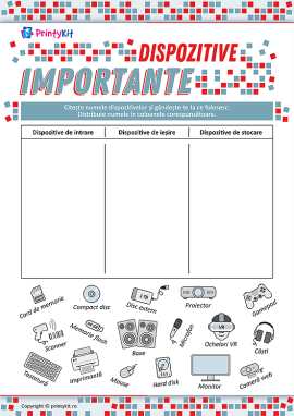 Dispozitive importante: distribuirea pe categorii