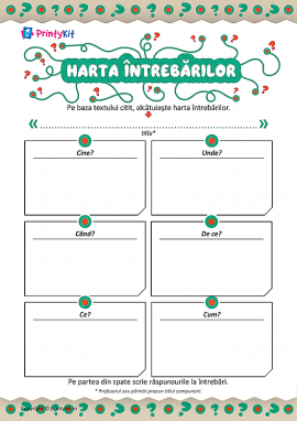 Învățăm să creăm o hartă a întrebărilor
