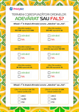 Verificăm afirmațiile despre termenii corespunzători ordinelor: adevărat sau fals?