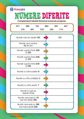 Completarea tabelului cu numerele propuse