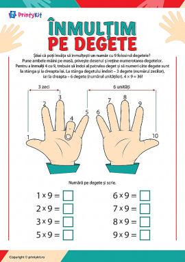 Înmulțirea pe degete: matematică distractivă