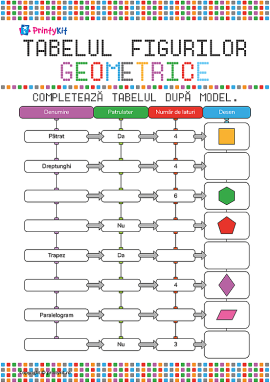 Completăm tabelul figurilor geometrice