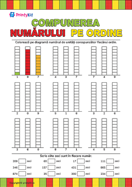 Compunerea numărului pe ordine: numere de trei cifre