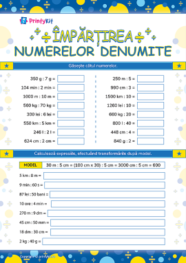 Împărțirea numerelor denumite
