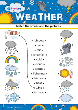 Weather (Vremea): învățăm fenomenele meteo în limba engleză