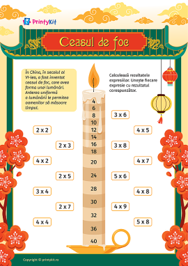 Ceasul de foc: exercițiu pentru exersarea tablei înmulțirii cu numerele de la 1 la 5.