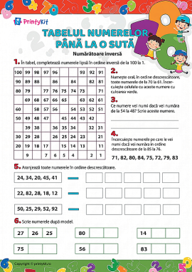 Tabelul numerelor până la o sută: numărătoare inversă în limitele numărului 100