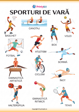 Sporturile de vară – planșă informativă