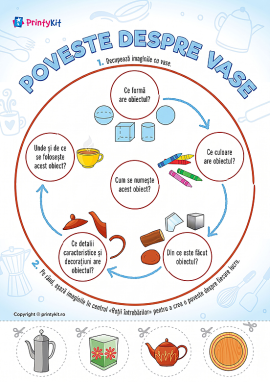 Povestim despre veselă: învățăm să facem descrieri