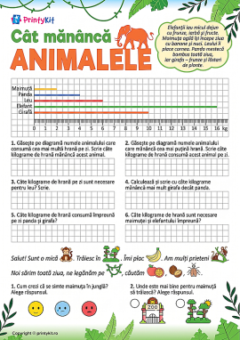 Cât mănâncă animalele: analizăm graficele liniare
