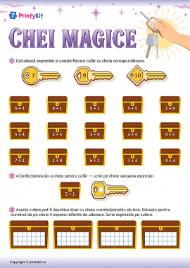 Chei magice: proprietatea comutativă a adunării
