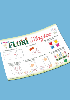 Flori: tehnică neconvențională de pictură cu ață și guașă
