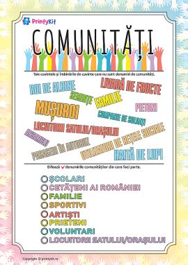 Determinarea caracteristicilor unei comunități