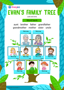 Family tree: Arborele genealogic al băiatului Andrei în limba engleză