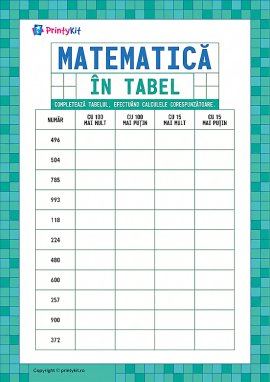 Matematică în tabel: calculăm oral până la 1000