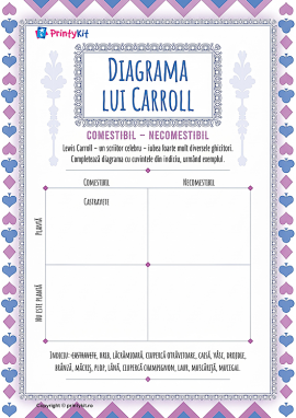 Completăm diagrama: comestibil – necomestibil