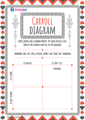 Completarea diagramei Carroll (limba engleză)