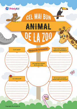 Povestim despre cel mai bun animal de la grădina zoologică