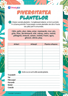Diversitatea plantelor
