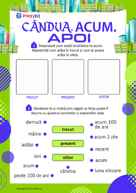 Cândva. Acum. Apoi: ne orientăm în timp
